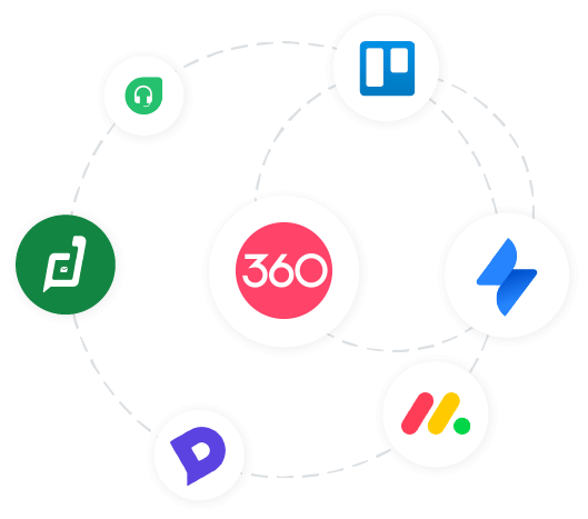 Helpdesk-, ticket- of IOT-integraties met WhatsApp Business API