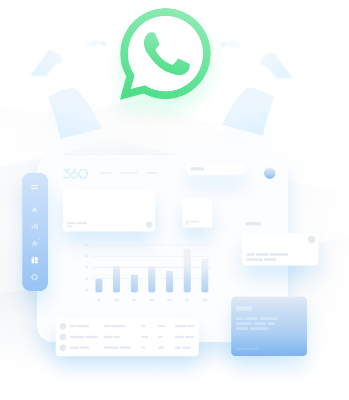 Integração Zapier Conecte WhatsApp
