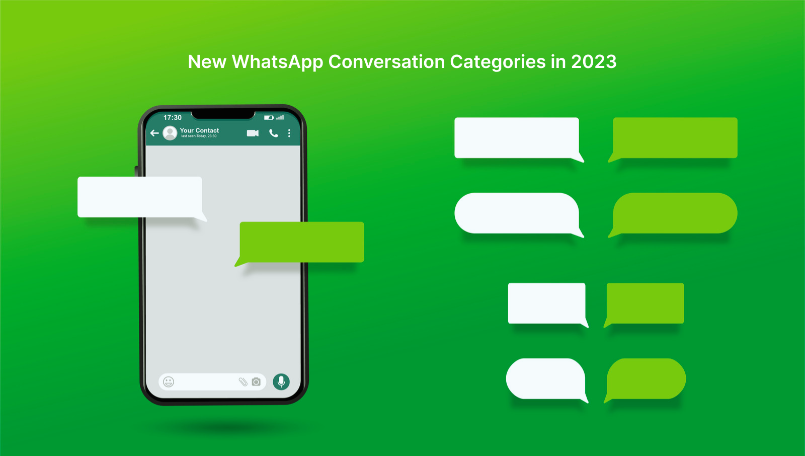 New WhatsApp Conversation Categories in 2023