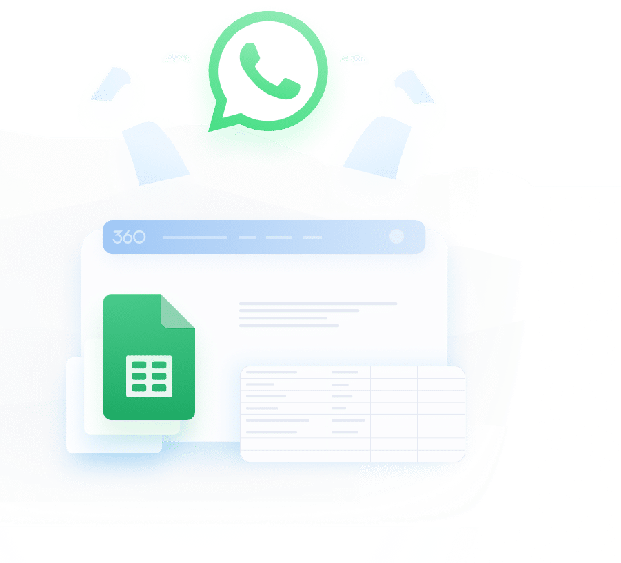 Integração Zapier Conecte WhatsApp