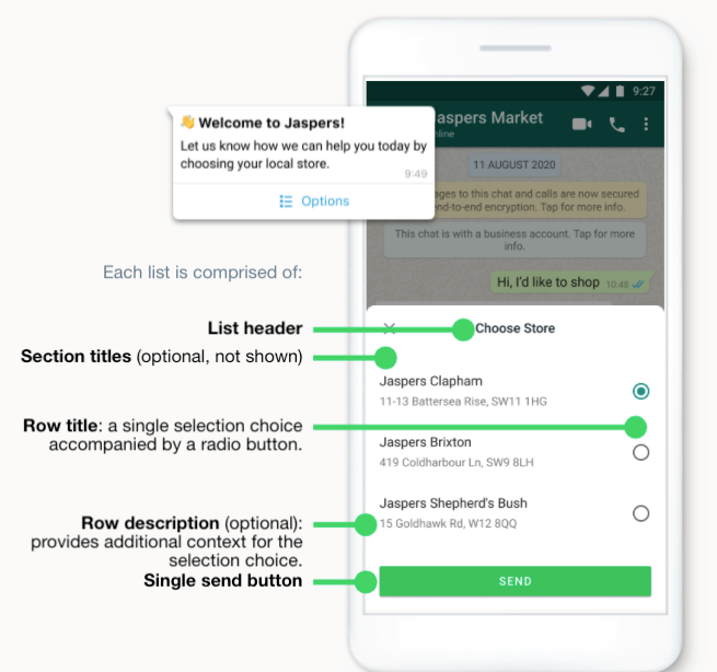 The Power of WhatsApp Interactive Messages: Better Customer Engagement for API Users Example of Interactive List Message.