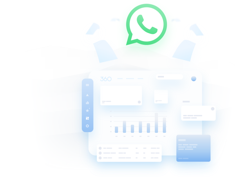 Integração Zapier Conecte WhatsApp