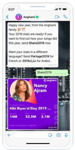 A Comprehensive Guide to Effective Marketing Messages on WhatsApp WhatsApp Marketing Message