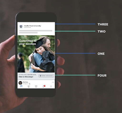 Click to WhatsApp Best Practices best practices for ads that click to whatsapp