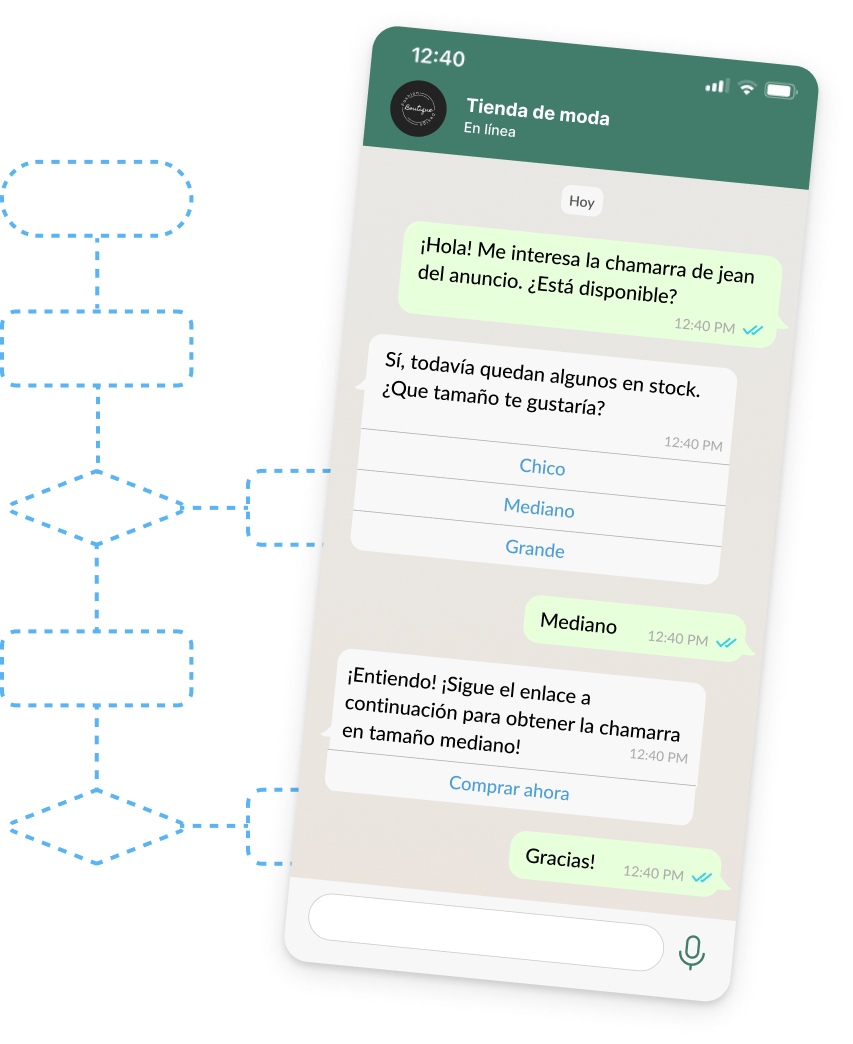 campañas en WhatsApp