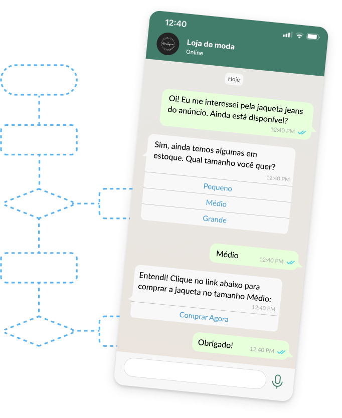 campanhas no WhatsApp