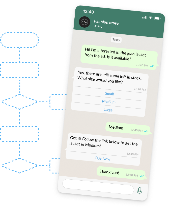 whatsapp campaigns