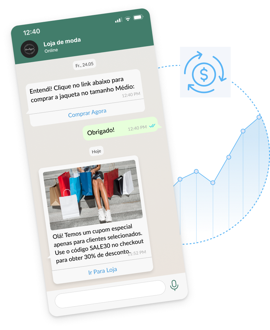 campanhas no WhatsApp