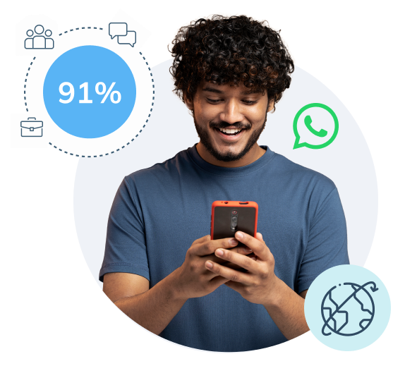 campanhas no WhatsApp