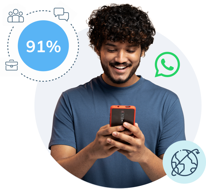 campanhas no WhatsApp
